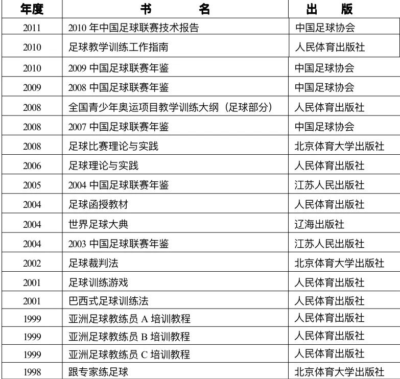 电竞实时数据网