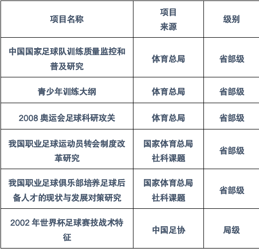 电竞实时数据网