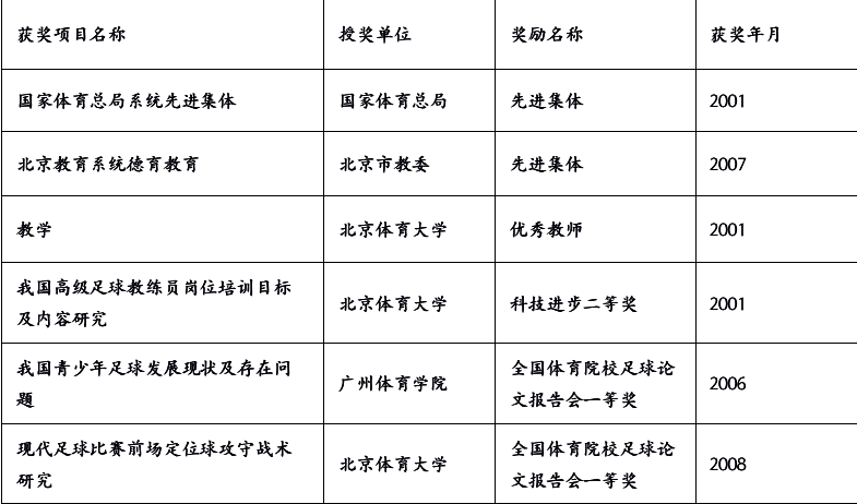 电竞实时数据网