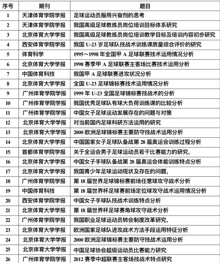 电竞实时数据网