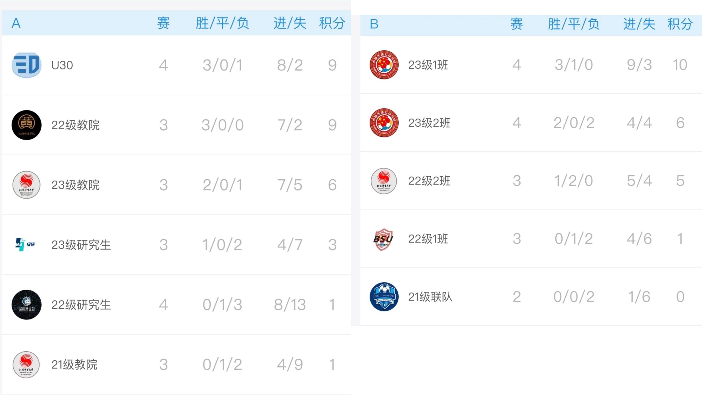 电竞实时数据网