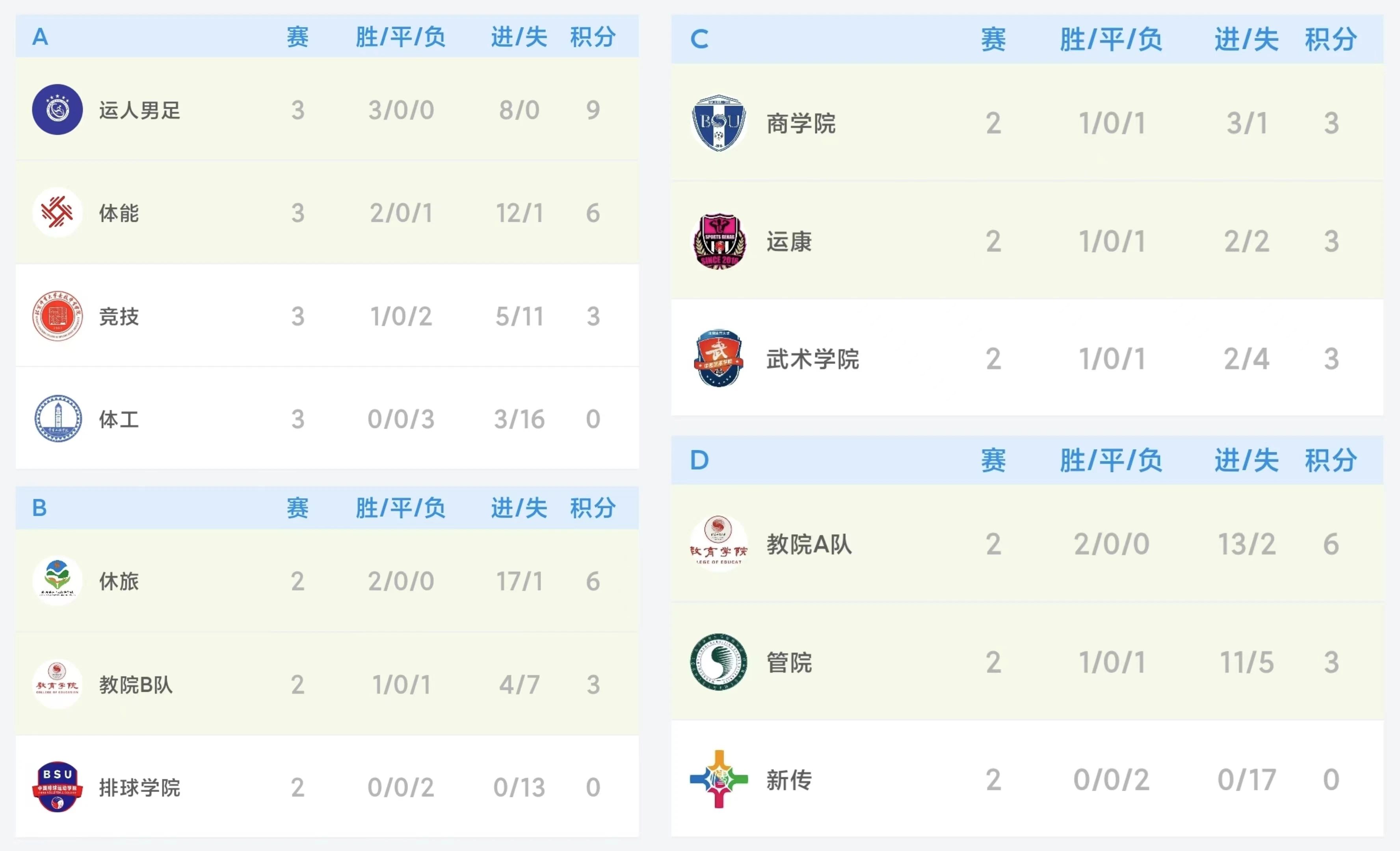 电竞实时数据网