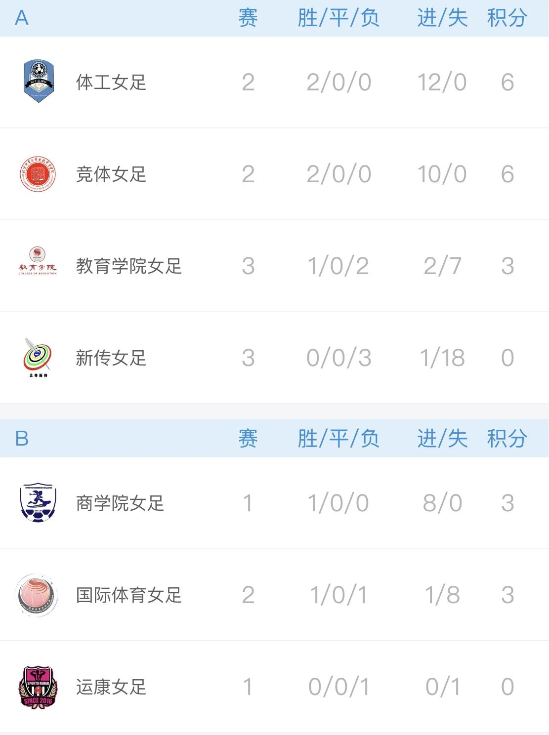 电竞实时数据网