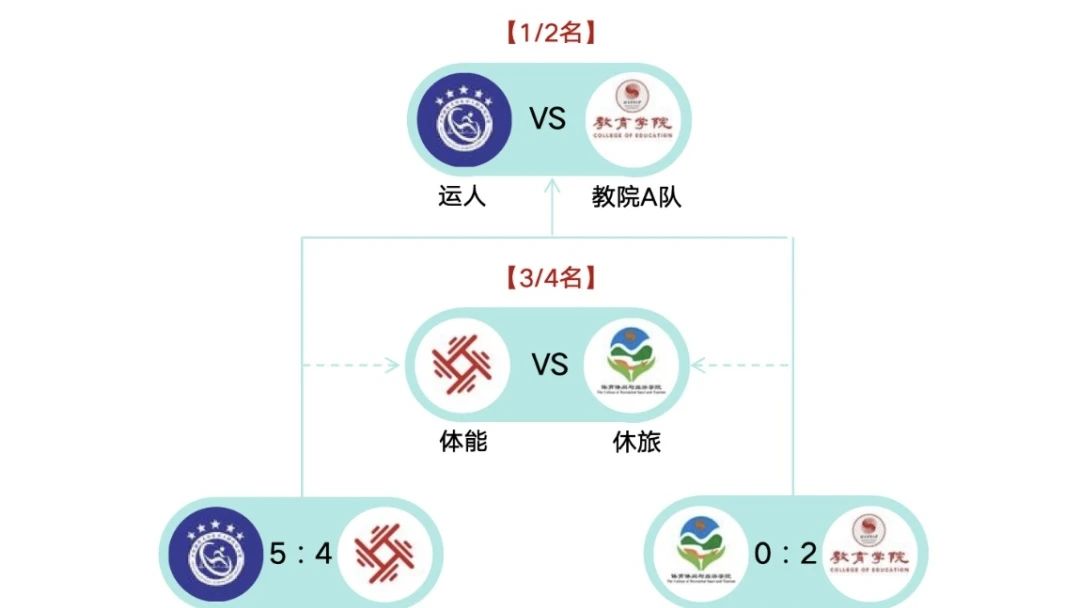 0e931cfd67ce4a6abb194b097cc5fd34.jpg 电竞实时数据网