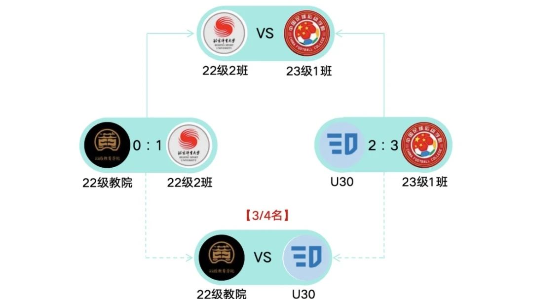89a3acffffe54a6c80d991e204e2ca8d.jpg 电竞实时数据网