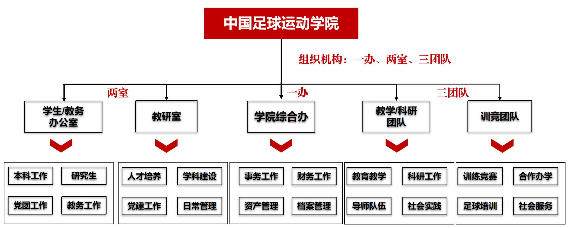 电竞实时数据网