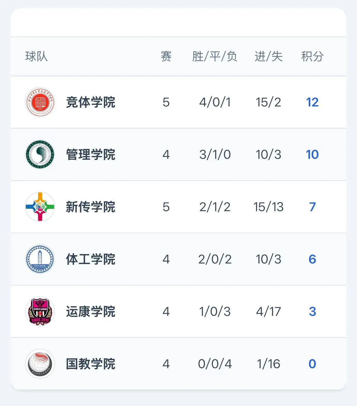 650fe1c1b4e845d0929d57f1947397ad.jpg 电竞实时数据网