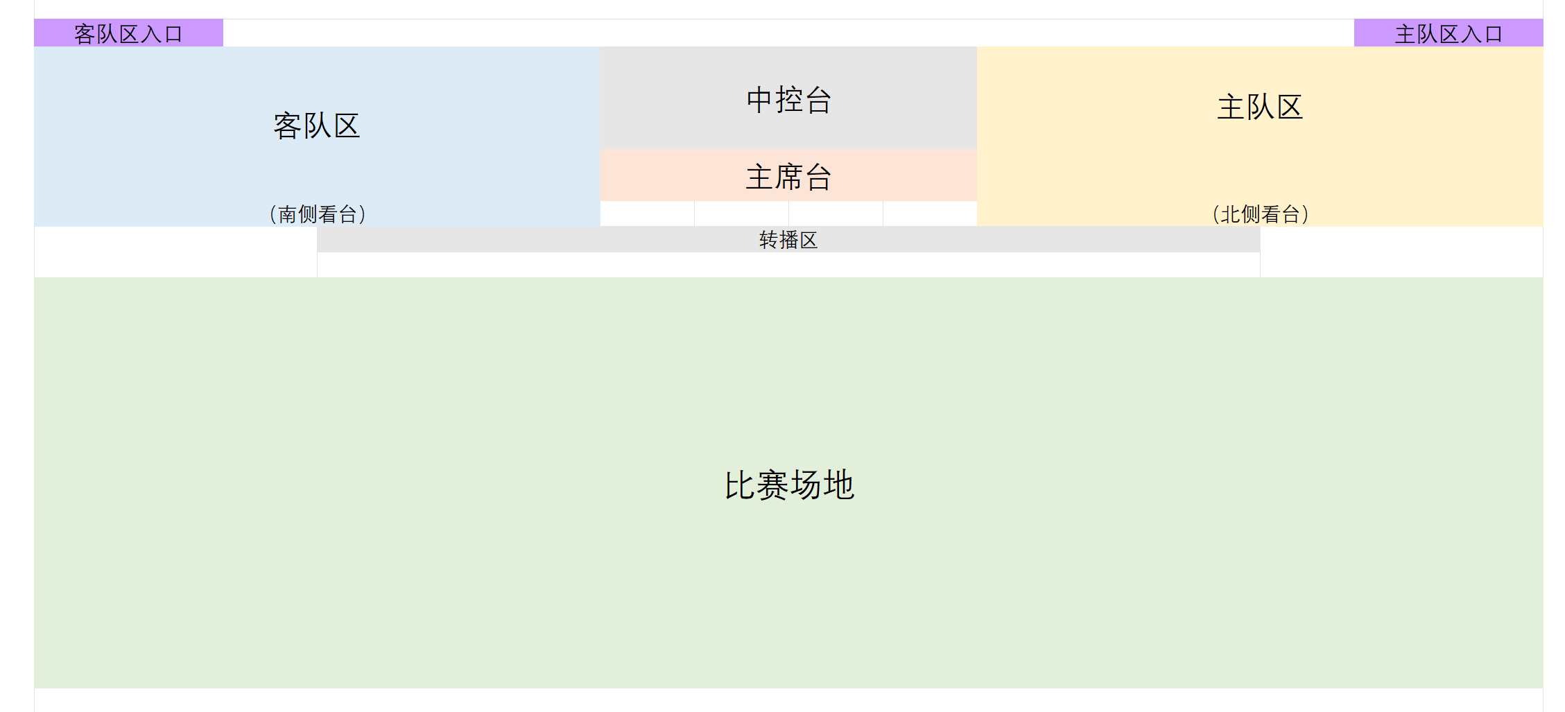 75412adc13d242beae3618af2e51ea8b.png 电竞实时数据网