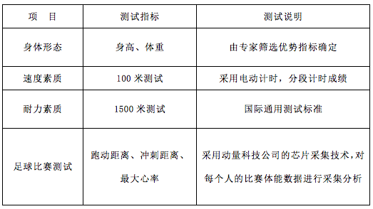 电竞实时数据网