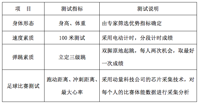 电竞实时数据网