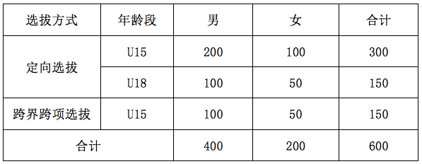 电竞实时数据网